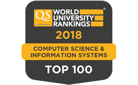 Qs World University Rankings Electronics And Computer Science University Of Southampton