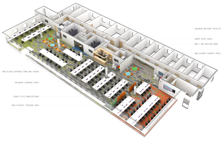 Birds eye view of lab