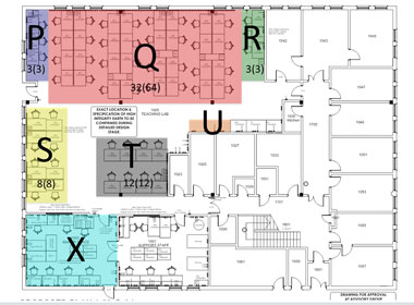 Project Laboratory Layout